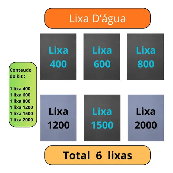 Lixa 400 600 800 1200 1500 2000 Kit 1 Folha Cada Grão Farol